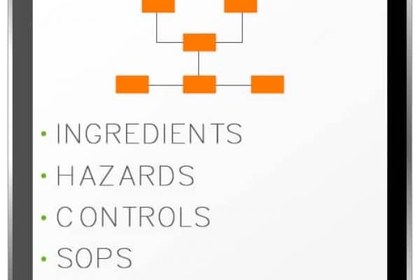 HACCP-PC PLAN